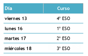 fechas